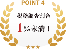 point04_税務調査割合1％未満！