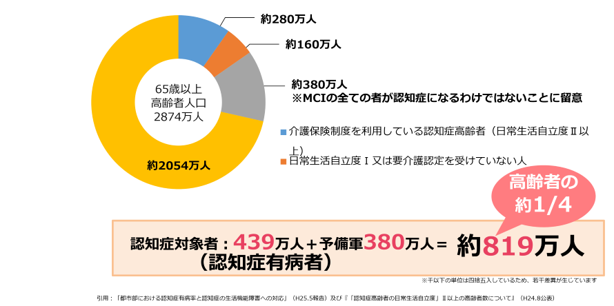 sintaku_8